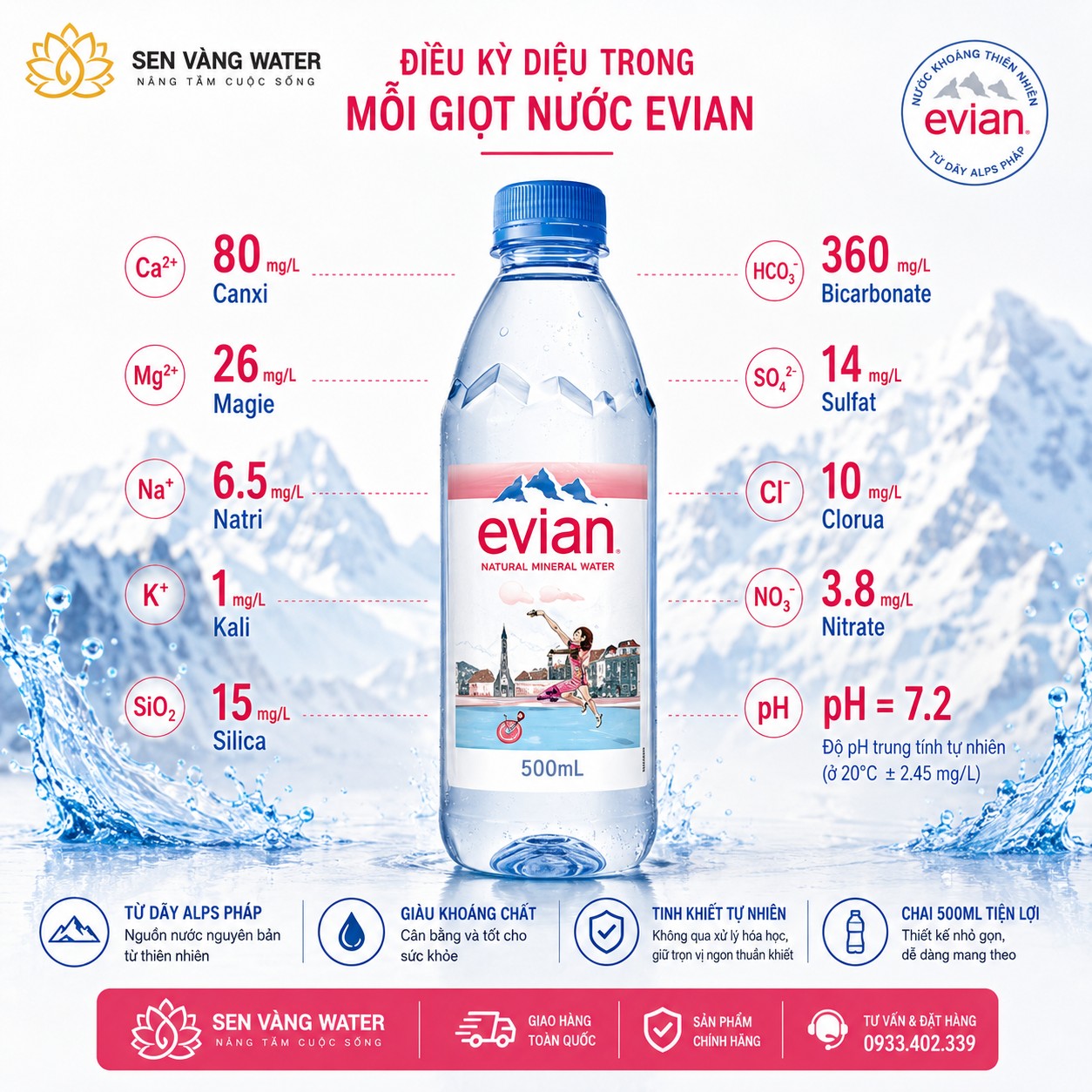 Thông tin sản phẩm nước khoáng Evian 500ml 24 chai/thùng