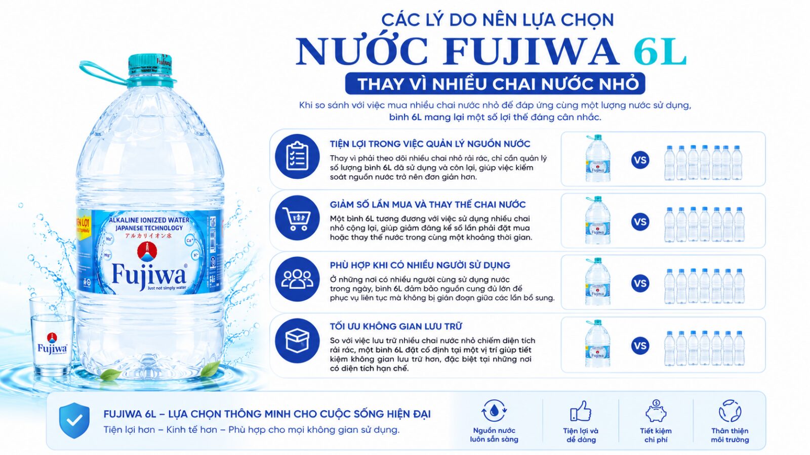 Nước Fujiwa 6L